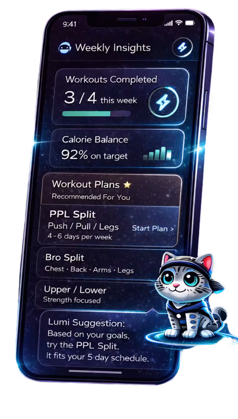 Vura Progress Analytics Interface